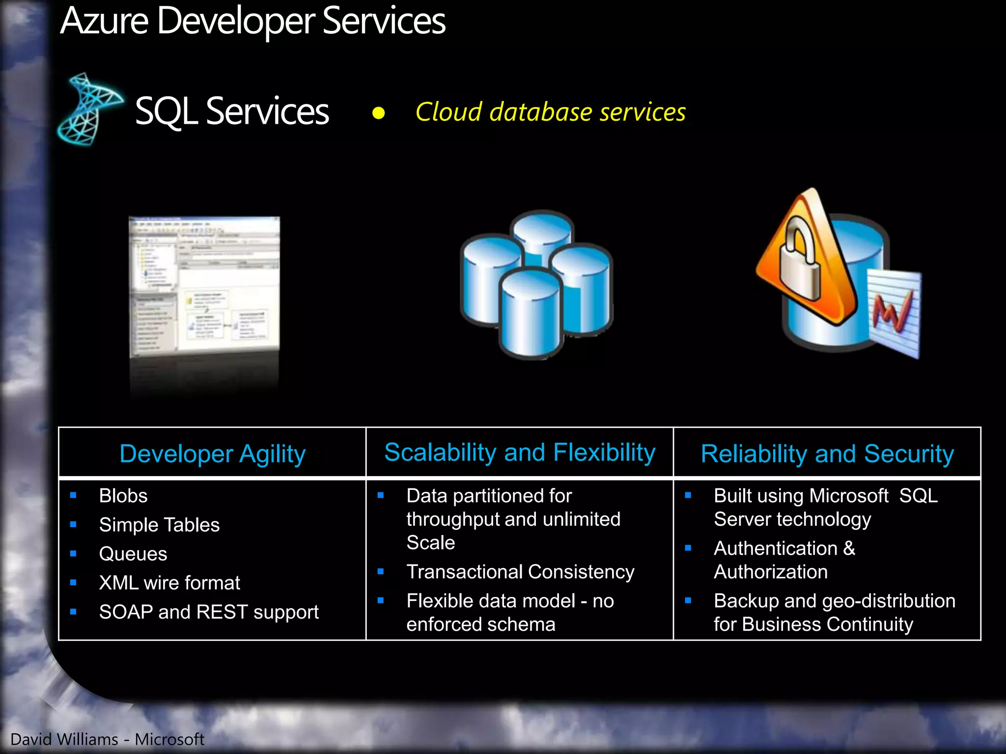  Azure can also be accessed for logging and agents