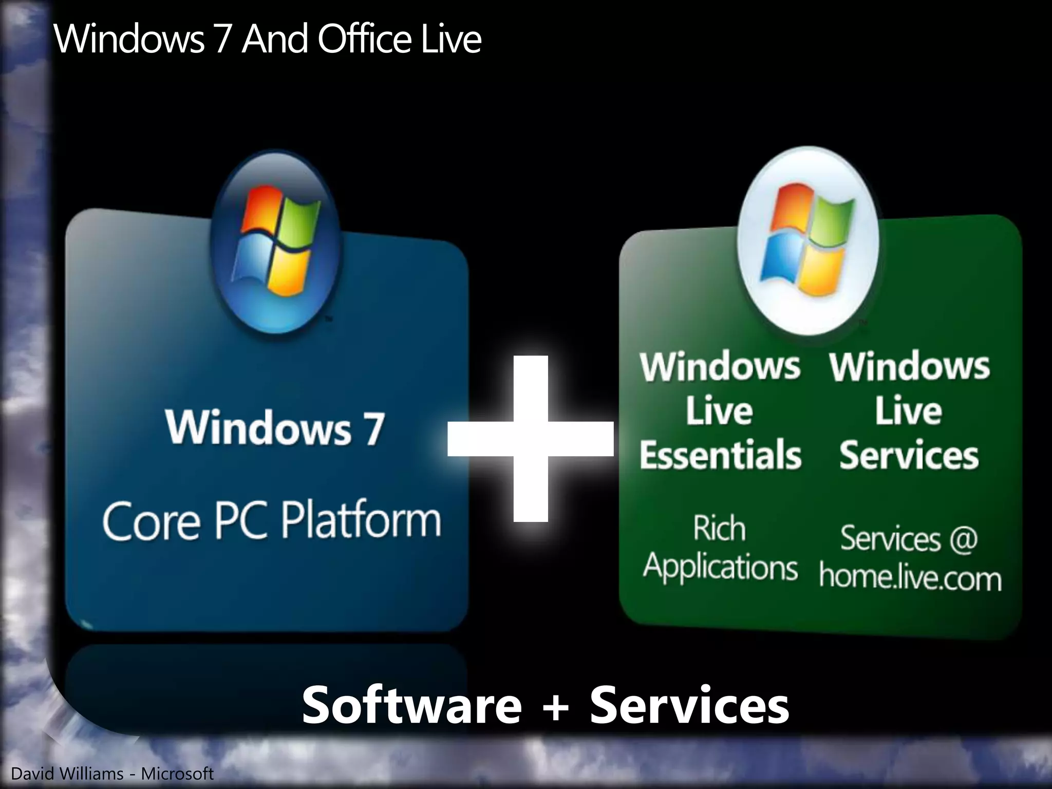 Co-location deployment of solution components