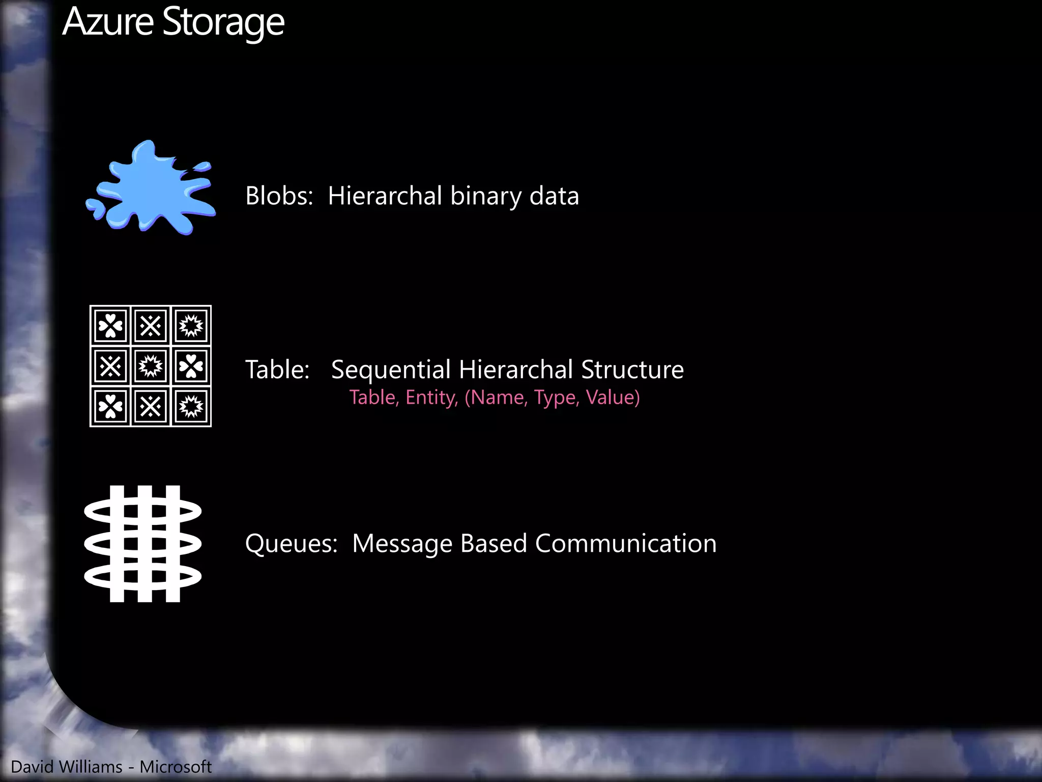 20 global data centers