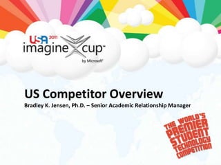 US Competitor OverviewBradley K. Jensen, Ph.D. – Senior Academic Relationship Manager 