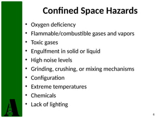 6
Confined Space Hazards
• Oxygen deficiency
• Flammable/combustible gases and vapors
• Toxic gases
• Engulfment in solid or liquid
• High noise levels
• Grinding, crushing, or mixing mechanisms
• Configuration
• Extreme temperatures
• Chemicals
• Lack of lighting
 