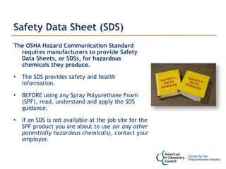 Comprehensive OSHA Hazard Communication Training: SDS and Labeling ...