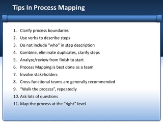 fy11_sh-22316-11_1-3_ProcessingMapping.pptx