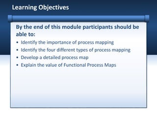 fy11_sh-22316-11_1-3_ProcessingMapping.pptx