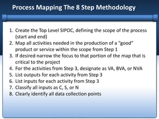 fy11_sh-22316-11_1-3_ProcessingMapping.pptx