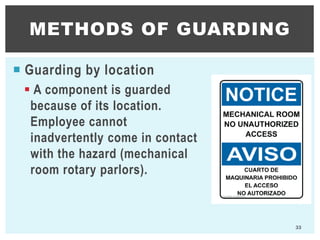  Guarding by location
 A component is guarded
because of its location.
Employee cannot
inadvertently come in contact
with the hazard (mechanical
room rotary parlors).
METHODS OF GUARDING
33
 