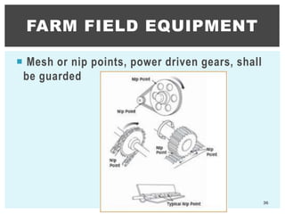  Mesh or nip points, power driven gears, shall
be guarded
FARM FIELD EQUIPMENT
36
 