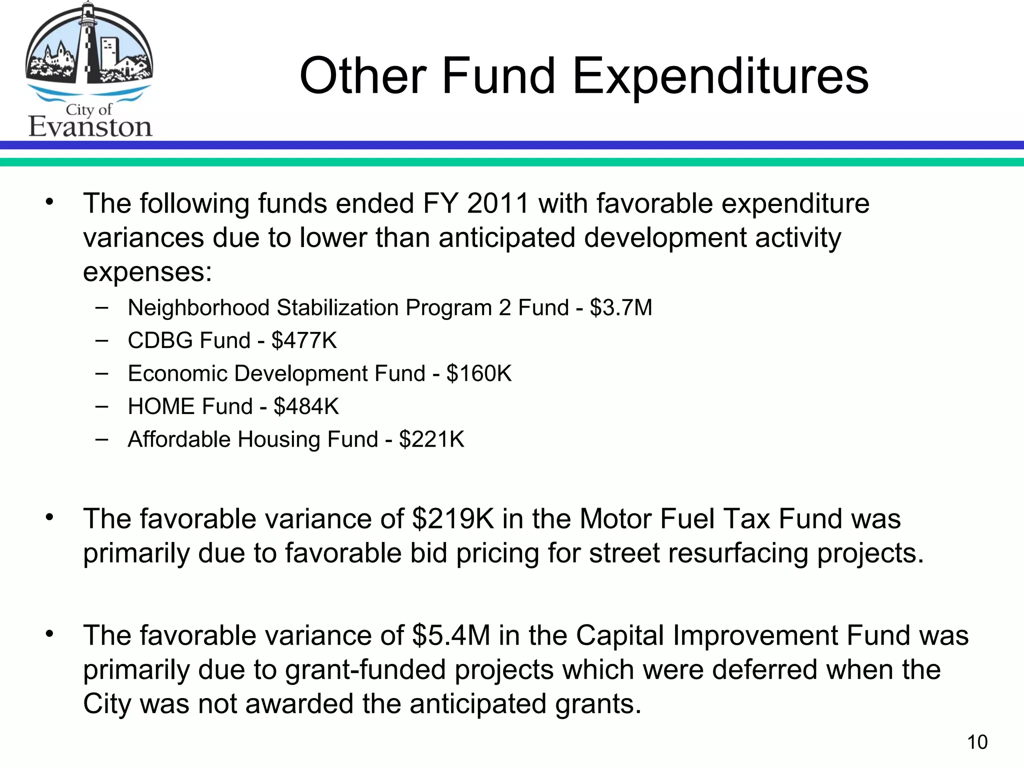 Other Fund Expenditures
• The following funds ended FY 2011 with favorable expenditure
variances due to lower than anticipated development activity
expenses:
– Neighborhood Stabilization Program 2 Fund - $3.7M
– CDBG Fund - $477K
– Economic Development Fund - $160K
– HOME Fund - $484K
– Affordable Housing Fund - $221K
• The favorable variance of $219K in the Motor Fuel Tax Fund was
primarily due to favorable bid pricing for street resurfacing projects.
• The favorable variance of $5.4M in the Capital Improvement Fund was
primarily due to grant-funded projects which were deferred when the
City was not awarded the anticipated grants.
10
 
