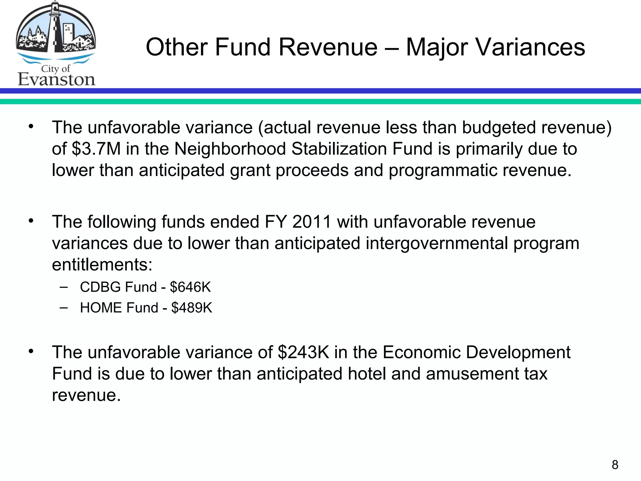 Other Fund Revenue – Major Variances
• The unfavorable variance (actual revenue less than budgeted revenue)
of $3.7M in the Neighborhood Stabilization Fund is primarily due to
lower than anticipated grant proceeds and programmatic revenue.
• The following funds ended FY 2011 with unfavorable revenue
variances due to lower than anticipated intergovernmental program
entitlements:
– CDBG Fund - $646K
– HOME Fund - $489K
• The unfavorable variance of $243K in the Economic Development
Fund is due to lower than anticipated hotel and amusement tax
revenue.
8
 