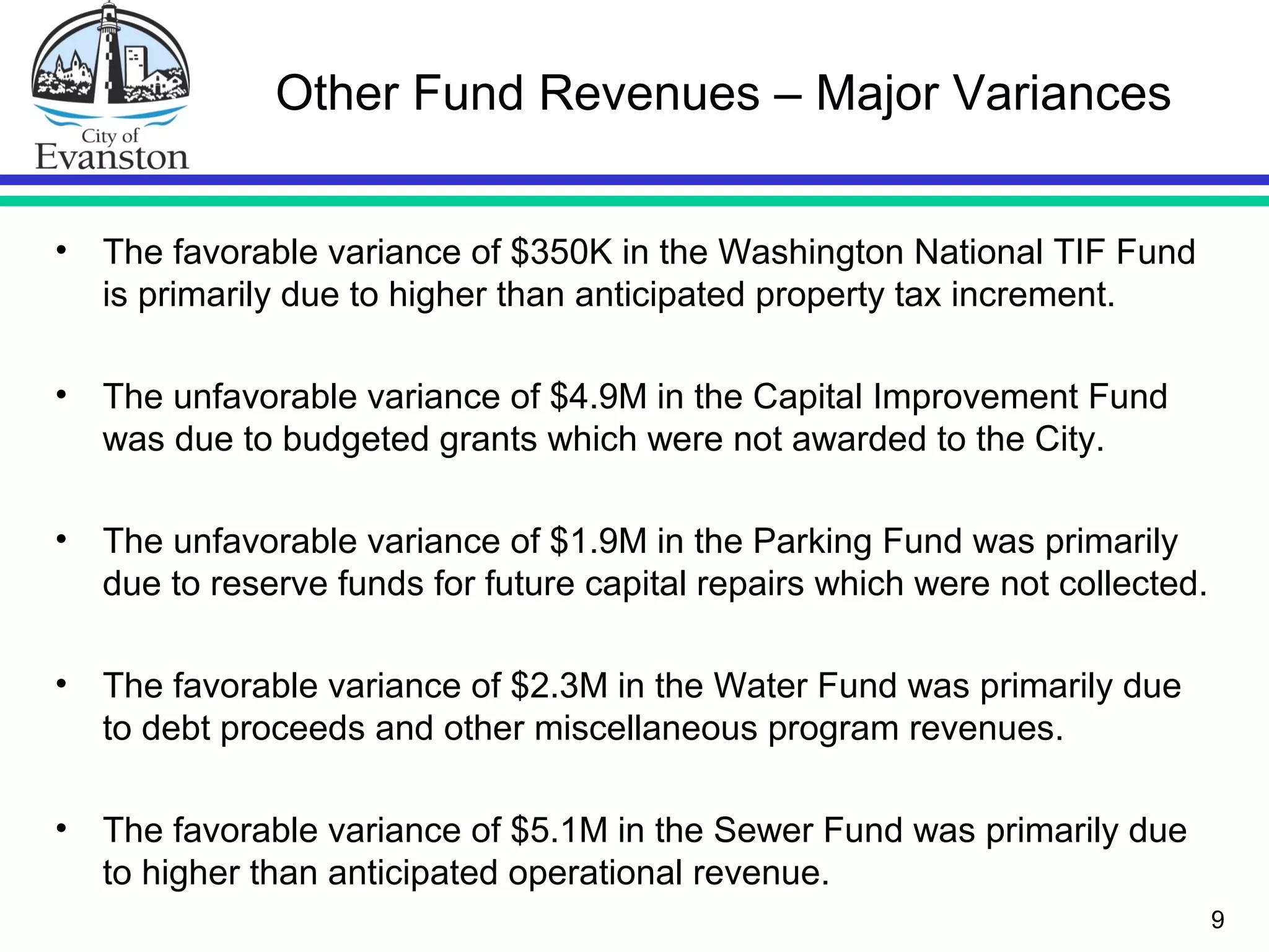 Other Fund Revenues – Major Variances
• The favorable variance of $350K in the Washington National TIF Fund
is primarily due to higher than anticipated property tax increment.
• The unfavorable variance of $4.9M in the Capital Improvement Fund
was due to budgeted grants which were not awarded to the City.
• The unfavorable variance of $1.9M in the Parking Fund was primarily
due to reserve funds for future capital repairs which were not collected.
• The favorable variance of $2.3M in the Water Fund was primarily due
to debt proceeds and other miscellaneous program revenues.
• The favorable variance of $5.1M in the Sewer Fund was primarily due
to higher than anticipated operational revenue.
9
 