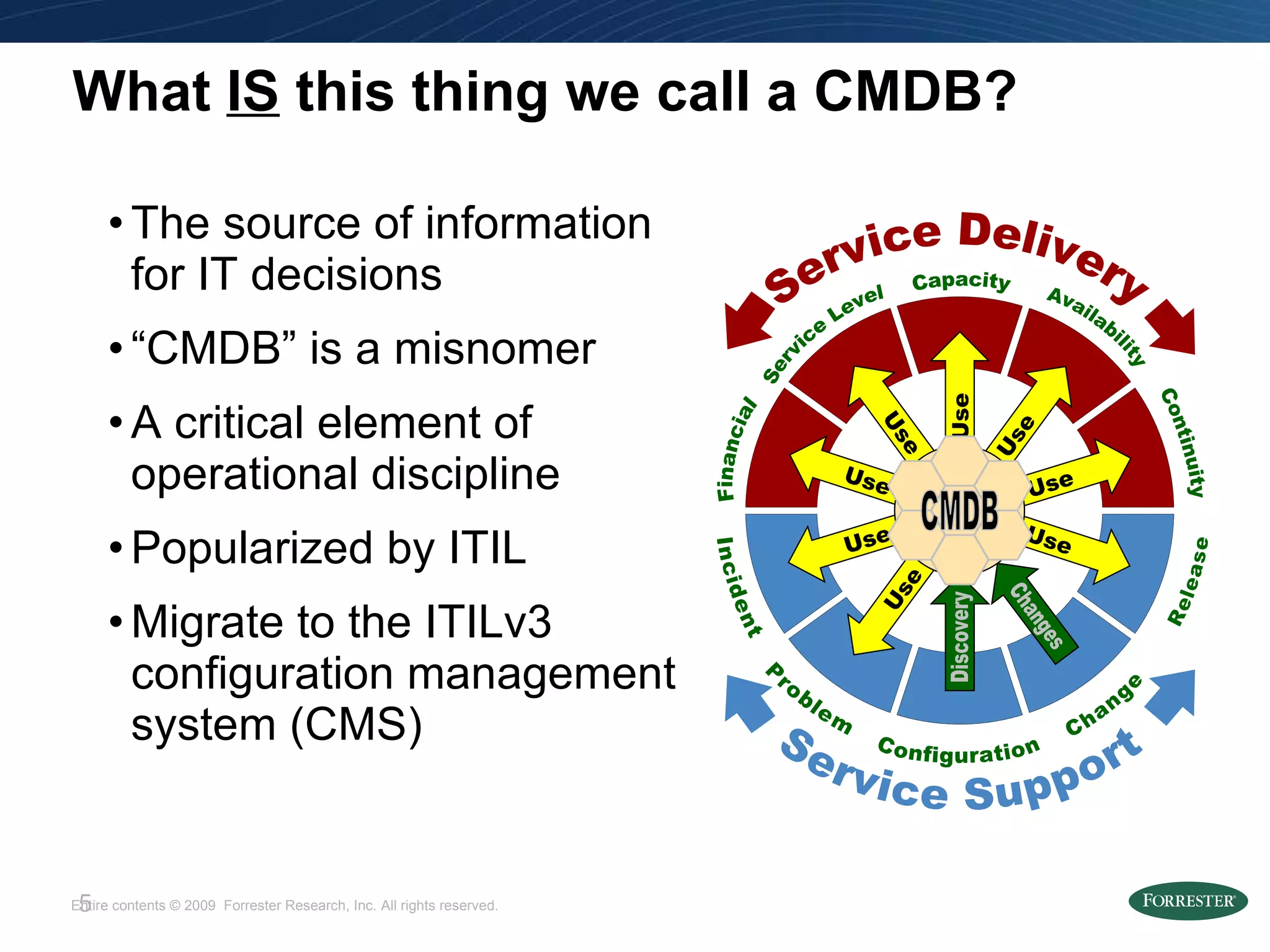 What  IS  this thing we call a CMDB? The source of information for IT decisions “CMDB” is a misnomer A critical element of operational discipline Popularized by ITIL Migrate to the ITILv3 configuration management  system (CMS) Change Configuration Release Incident Problem Availability Service Level Capacity Financial Continuity Use Service Delivery Service Support Discovery Changes Use Use Use Use Use Use Use CMDB CMDB 