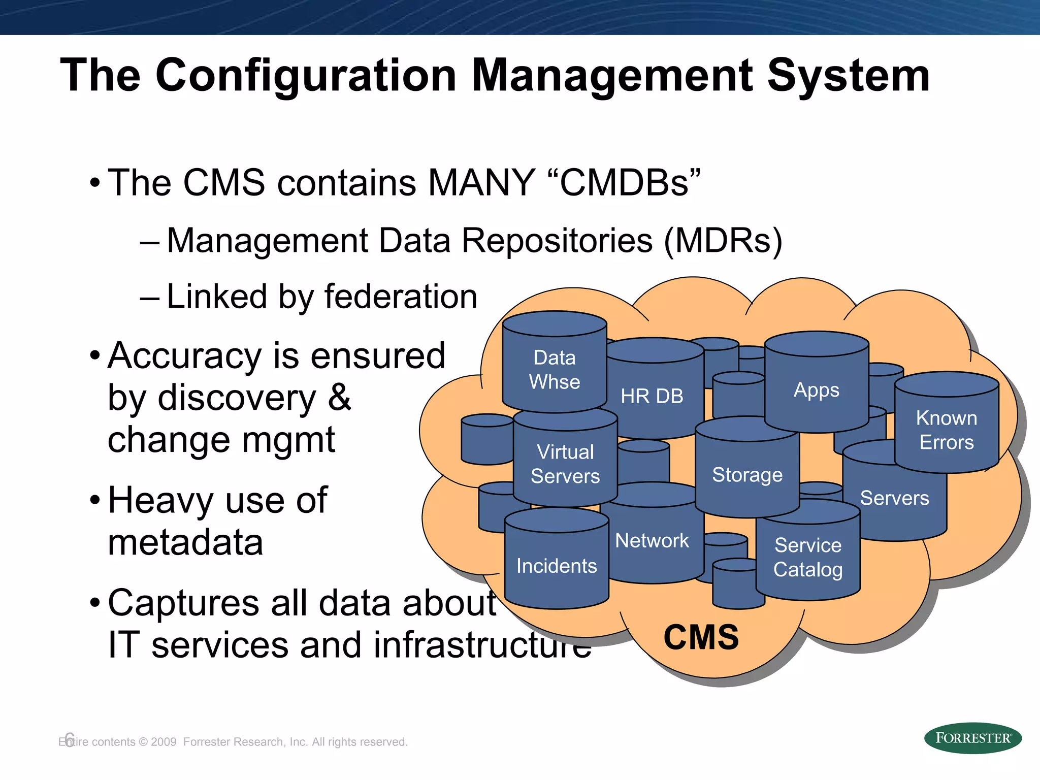 The Configuration Management System The CMS contains MANY “CMDBs” Management Data Repositories (MDRs) Linked by federation Accuracy is ensured  by discovery & change mgmt Heavy use of metadata Captures all data about IT services and infrastructure HR DB Servers Network Service Catalog Storage Virtual Servers CMS Known Errors Incidents Apps Data Whse 