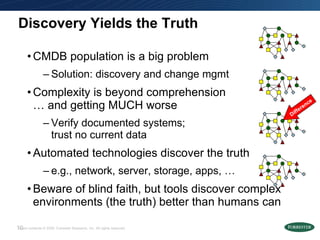 Discovery Yields the Truth CMDB population is a big problem Solution: discovery and change mgmt Complexity is beyond comprehension  … and getting MUCH worse Verify documented systems; trust no current data Automated technologies discover the truth e.g., network, server, storage, apps, … Beware of blind faith, but tools discover complex environments (the truth) better than humans can Difference  