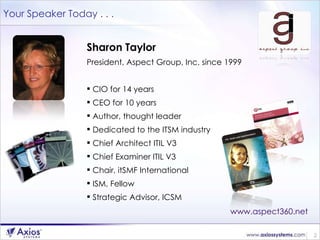 Your Speaker Today . . . Sharon Taylor President, Aspect Group, Inc. since 1999 CIO for 14 years CEO for 10 years Author, thought leader Dedicated to the ITSM industry Chief Architect ITIL V3 Chief Examiner ITIL V3 Chair, itSMF International ISM, Fellow Strategic Advisor, ICSM www.aspect360.net 