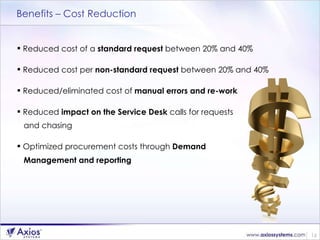 Benefits – Cost Reduction Reduced cost of a  standard request  between 20% and 40% Reduced cost per  non-standard request  between 20% and 40% Reduced/eliminated cost of  manual errors and re-work  Reduced  impact on the Service Desk  calls for requests  and chasing  Optimized procurement costs through  Demand Management and reporting 