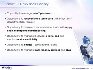 Benefits – Quality and Efficiency Capability to manage  non-IT processes Opportunity to  recover/share some costs  with other non-IT  departments for requests Opportunity to resolve cross-department issues with  supply  chain management and reporting Opportunity to manage IT services  end-to-end  and  monitor  service availability Opportunity to  charge  IT services end-to-end Opportunity to manage  multi-tenancy services  and  SLAs 
