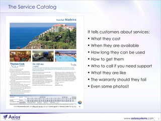 The Service Catalog It tells customers about services: What they cost When they are available How long they can be used How to get them Who to call if you need support What they are like  The warranty should they fail Even some photos!! 