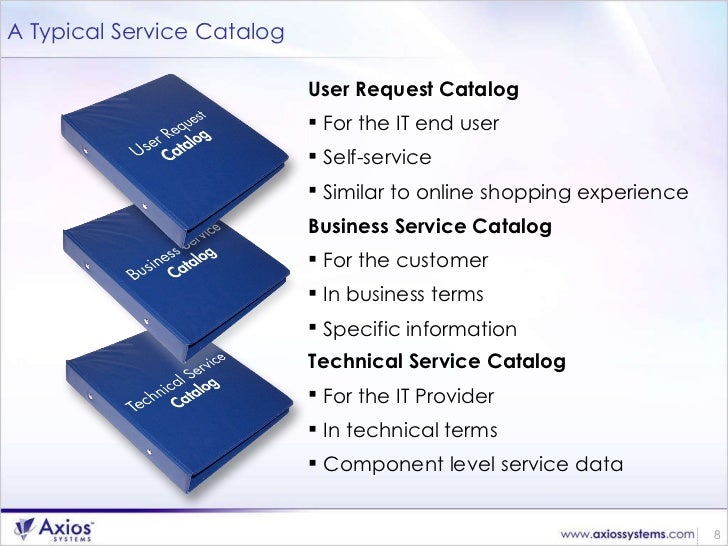 Successful Service Catalog implementation