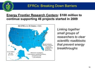 Saving Money by Saving Energy<br />New Better Buildings <br />Initiative, including $100 million loan guarantee program <b...
