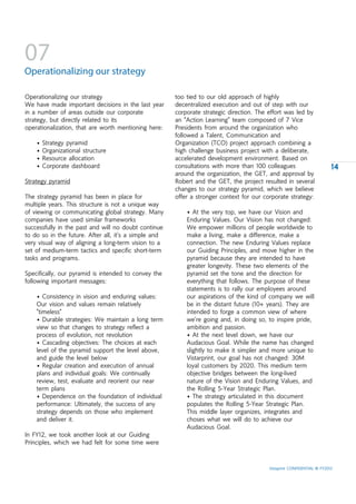 07
Operationalizing our strategy

Operationalizing our strategy                          too tied to our old approach of highly
We have made important decisions in the last year      decentralized execution and out of step with our
in a number of areas outside our corporate             corporate strategic direction. The effort was led by
strategy, but directly related to its                  an “Action Learning” team composed of 7 Vice
operationalization, that are worth mentioning here:    Presidents from around the organization who
                                                       followed a Talent, Communication and

                                                       high challenge business project with a deliberate,
                                                       accelerated development environment. Based on
                                                       consultations with more than 100 colleagues                       14
                                                       around the organization, the GET, and approval by
Strategy pyramid                                       Robert and the GET, the project resulted in several
                                                       changes to our strategy pyramid, which we believe
The strategy pyramid has been in place for             offer a stronger context for our corporate strategy:
multiple years. This structure is not a unique way
of viewing or communicating global strategy. Many
companies have used similar frameworks                     Enduring Values. Our Vision has not changed:
successfully in the past and will no doubt continue        We empower millions of people worldwide to
to do so in the future. After all, it’s a simple and       make a living, make a difference, make a
very visual way of aligning a long-term vision to a        connection. The new Enduring Values replace
set of medium-term tactics and specific short-term         our Guiding Principles, and move higher in the
tasks and programs.                                        pyramid because they are intended to have
                                                           greater longevity. These two elements of the
Specifically, our pyramid is intended to convey the        pyramid set the tone and the direction for
following important messages:                              everything that follows. The purpose of these
                                                           statements is to rally our employees around
                                                           our aspirations of the kind of company we will
    Our vision and values remain relatively
    “timeless”                                             intended to forge a common view of where
                                                           we’re going and, in doing so, to inspire pride,
    view so that changes to strategy reflect a             ambition and passion.
    process of evolution, not revolution
                                                           Audacious Goal. While the name has changed
    level of the pyramid support the level above,          slightly to make it simpler and more unique to
    and guide the level below                              Vistarprint, our goal has not changed: 30M
                                                           loyal customers by 2020. This medium term
    plans and individual goals: We continually             objective bridges between the long-lived
    review, test, evaluate and reorient our near           nature of the Vision and Enduring Values, and
    term plans                                             the Rolling 5-Year Strategic Plan.

    performance: Ultimately, the success of any            populates the Rolling 5-Year Strategic Plan.
    strategy depends on those who implement                This middle layer organizes, integrates and
    and deliver it.                                        choses what we will do to achieve our
                                                           Audacious Goal.
In FY12, we took another look at our Guiding
Principles, which we had felt for some time were


                                                                                          Vistaprint CONFIDENTIAL © FY2012
 