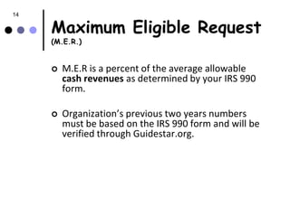 14

     Maximum Eligible Request
     (M.E.R.)


        M.E.R is a percent of the average allowable
         cash revenues as determined by your IRS 990
         form.

        Organization’s previous two years numbers
         must be based on the IRS 990 form and will be
         verified through Guidestar.org.
 