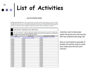 List of Activities
16




                                                                                  COLUMN A           COLUMN B        COLUMN C
                                                                                    FY10               FY11           SUM OF
                                                                                 Last Completed     Last Completed   COLUMNS
                               REVENUE/ INCOME                                      Fiscal Year
                                                                                   (2010-2011 or
                                                                                                       Fiscal Year
                                                                                                     (2010-2011 or     A&B
                                                                                   calendar 2011)   calendar 2011)
     1.
          Total Revenues for Year
          (Total Revenue line 12 on the 990, or line 9 on the 990-EZ)
          Revenue from Theater or Museum Districts

          Grants from Miller Outdoor Theatre / Miller Theatre Advisory                                                          Activities need to take place
          Board
          Revenue from capital campaigns or endowment campaigns                                                                 within the grant term and must be
          Revenue for capital acquisitions                                                                                      HOT tax compliant (See page 16).
          Revenue from one-time large contributions, grants or other
          sources of income (List only if declared on 990/990EZ & if above 10%
          of total revenue )                                                                                                    Give as much detail as possible, if
          HAA General Operating Support Grant Amount
                                                                                                                                funded, this will be used to create
          HAA Arts Project Grant Amount
                                                                                                                                your scope of services for your
          HAA Touring & Neighborhood Arts Project Grant Amount
                                                                                                                                contract .
          HAA MODE Intensive Services Program Amount

          HAA MODE Stabilization Program Amount

          HAA MODE Arts Incubator Amount

          HAA City Special Initiative Grant Amount (Mayor’s Grant)

          Other City of Houston Funds

          Total Non-allowable Revenues or Income
          [subtotal lines (2) through (14)]
          Total Allowable Cash Revenues
          [subtract line (15) from line (1)]
 
