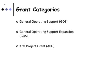 7


    Grant Categories

       General Operating Support (GOS)

       General Operating Support Expansion
        (GOSE)

       Arts Project Grant (APG)
 