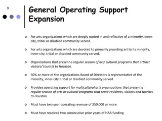 9
        General Operating Support
        Expansion

       For arts organizations which are deeply rooted in and reflective of a minority, inner-
        city, tribal or disabled community served.

       For arts organizations which are devoted to primarily providing art to its minority,
        inner-city, tribal or disabled community served.

       Organizations that present a regular season of art/ cultural programs that attract
        visitors/ tourists to Houston.

       50% or more of the organizations Board of Directors is representative of the
        minority, inner-city, tribal or disabled community served.

       Provides operating support for multicultural arts organizations that present a
        regular season of arts or cultural programs that serve residents, visitors and tourists
        to Houston.

       Must have two year operating revenue of $50,000 or more

       Must have received two consecutive prior years of HAA funding
 