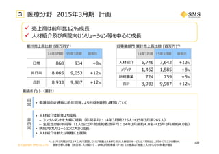 © Copyright SMS CO.,LTD.
 売上⾼は前年⽐12%成⻑
 ⼈材紹介及び病院向けソリューション等を中⼼に成⻑
40
3 医療分野 2015年3⽉期 計画
業績ポイント（累計）
_
14年3⽉期 15年3⽉期 前年⽐
⼈材紹介 6,746 7,642 +13％
メディア 1,462 1,585 +8％
新規事業 724 759 +5％
合計 8,933 9,987 +12％
旧事業部⾨ 累計売上⾼⽐較 [百万円]*1累計売上⾼⽐較 [百万円]*1
_
14年3⽉期 15年3⽉期 前年⽐
⽇常 868 934 +8％
⾮⽇常 8,065 9,053 +12％
合計 8,933 9,987 +12％
⽇
常
⾮
⽇
常
• 看護師向け通販は前年同等。より利益を重視し運営していく
• ⼈材紹介は前年より成⻑
– コンサルタントを⼤幅に増員（年間平均：14年3⽉期225⼈→15年3⽉期265⼈）
– ⽣産性は前年同等（1⼈当たり年間成約者数平均：14年3⽉期約4.0名→15年3⽉期約4.0名）
• 病院向けソリューションは⼤きく成⻑
• ⼈材紹介は新たな職種にも展開
*1:15年3⽉期より「エイチエ」内で運営していた「栄養⼠⼈材バンク」を⼈材紹介サービスとして切り出し、アクティブシニア分野から
医療分野に移動（⾮⽇常、⼈材紹介）。14年3⽉期実績（P18）との差異は「栄養⼠⼈材バンク」の移動が理由
 