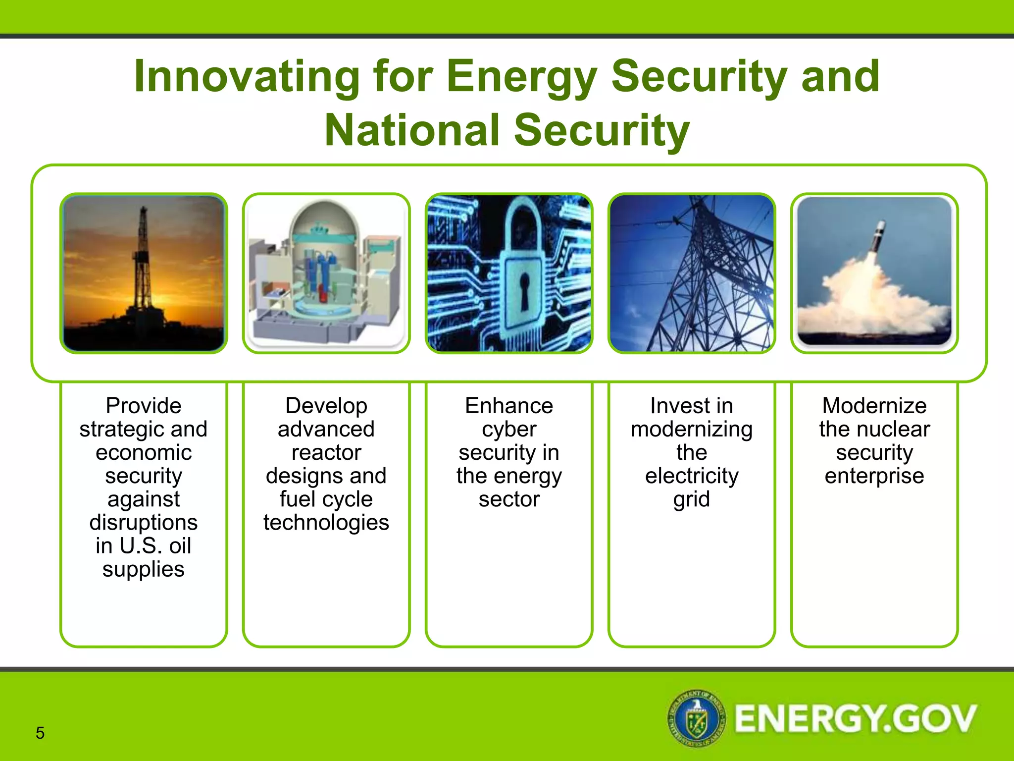 Innovating for Energy Security and
                  National Security




       Provide         Develop      Enhance       Invest in     Modernize
    strategic and     advanced        cyber      modernizing    the nuclear
      economic         reactor     security in       the          security
       security     designs and    the energy     electricity    enterprise
        against       fuel cycle     sector          grid
     disruptions    technologies
      in U.S. oil
       supplies




5
 