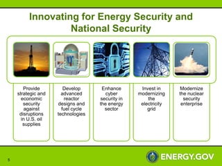 Innovating for Energy Security and
                  National Security




       Provide         Develop      Enhance    ...