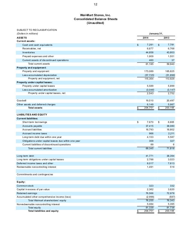 Fy14 q4earningsreleasefinal wal mart
