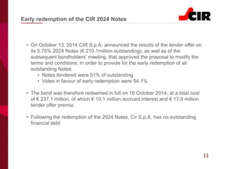 11
• On October 13, 2014 CIR S.p.A. announced the results of the tender offer on
its 5.75% 2024 Notes (€ 210.1million outstanding), as well as of the
subsequent bondholders’ meeting, that approved the proposal to modify the
terms and conditions, in order to provide for the early redemption of all
outstanding Notes:
• Notes tendered were 51% of outstanding
• Votes in favour of early redemption were 54.1%
• The bond was therefore redeemed in full on 16 October 2014, at a total cost
of € 237.1 million, of which € 10.1 million accrued interest and € 17.0 million
tender offer premia.
• Following the redemption of the 2024 Notes, Cir S.p.A. has no outstanding
financial debt
Early redemption of the CIR 2024 Notes
 