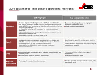 14
2014 Subsidiaries’ financial and operational highlights
Key strategic objectives2014 Highlights
 Expansion of digital platforms, leveraging on
leadership in traditional media
 Further efficiency improvement
 Selective growth in emerging industry sectors, with
international focus
 Further consolidation in Italian nursing and
rehabilitation
 Geographical expansion (India)
 Global footprint, growth in non-European countries
 Product innovation
 Further efficiency improvement and restructuring of
manufacturing footprint
 Decrease of press advertising revenues (-10.0%), in line with market
 Still, in such challenging market, Espresso reported positive net results,
growing EBITDA and decreasing net debt, thanks to continuing efforts on
efficiency improvement
 La Repubblica is the top daily newspaper for newsstand sales and
readership
 Repubblica.it confirms its leadership among Italian news sites with 1.6
million unique users per day
 Net debt €34.2 m vs. €73.5m at the end of 2013
Espresso
Sogefi
KOS
Non-core
investments
 Positive performance of Education business
 Continuing growth of revenues (+4.7%) thanks to ongoing organic and
external growth
 Margins steady thanks to efficiency improvement
 Double digit growth of revenues in North America (+10.6%) and Asia
(+39.5%); continuing weakness in Latin American markets. Stable at
consolidated level (+4.7% at constant exchange rates)
 Negative effect of still declining South American market and
restructuring charges
 