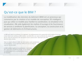 suivantretour3
Qu'est-ce que le BIM ?
La modélisation des données du bâtiment (BIM) est un processus qui
commence par la création d'un modèle de conception 3D intelligent,
puis qui utilise ce modèle pour faciliter la coordination, la simulation et la
visualisation. Elle aide également les maîtres d'ouvrage et les fournisseurs
de services à améliorer la planification, la conception, la construction et la
gestion de bâtiments et d'infrastructures.
Le BIM peut aider les architectes, les ingénieurs, les professionnels de la construction et les maîtres d'ouvrage
à faire face à de nombreux défis métiers, car elle offre une vision améliorée du projet plus
tôt au cours du processus de conception et de construction, favorisant ainsi des
décisions plus avisées.
Dans un projet utilisant le BIM, les informations sont coordonnées
et homogènes, ce qui optimise l'efficacité tout au long du
cycle de vie du projet.
Le BIM améliore également la planification, l'estimation
des coûts et le contrôle du projet, ce qui facilite
la collaboration et la communication entre
les équipes.
	 	Votre projet
pilote BIM
	 	Perspectives BIM 	 	Leadership BIM 	 	Mise en route	 	Qu'est-ce
que le BIM ?
 
