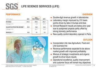 Sgs Overview SGS 2015 Full Year Results Presentation | PDF