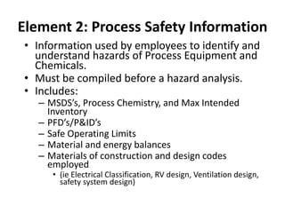Element 3: Process Hazard Analysis
• Definition: Systematic way to identify
potential hazards and recommend possible
solut...