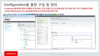 Copyright © 2014 Oracle and/or its affiliates. All rights reserved. |
 Configuration을 통하여 원하는 템플릿 및 프로세스 구성, 브랜드 로고 및 포털 설정, 양식 생성, 필드 추가, 워크플로우 설정
 손쉬운 세팅 및 Drag & Drop 기능을 통한 생성 및 지속적인 변경 관리 지원
Configuration을 통한 구성 및 관리
 