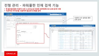 Copyright © 2014 Oracle and/or its affiliates. All rights reserved. |
 퀵 필터를 통한 지원자 사전 스크리닝과 다양한 세부항목으로 상세 검색 수행
 직관적인 아이콘을 사용하여 필요한 인재를 검색
전형 관리 - 파워풀한 인재 검색 기능
다양한 조건 설정을 통한
인재 검색
 