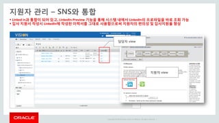 Copyright © 2014 Oracle and/or its affiliates. All rights reserved. |
 Linked in과 통합이 되어 있고, LinkedIn Preview 기능을 통해 시스템 내에서 LinkedIn의 프로파일을 바로 조회 가능
 입사 지원서 작성시 LinkedIn에 작성된 이력서를 그대로 사용함으로써 지원자의 편의성 및 입사지원율 향상
지원자 관리 – SNS와 통합
담당자 view
지원자 view
 