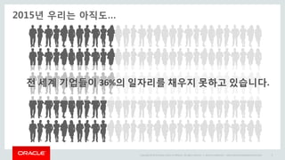 Copyright © 2014 Oracle and/or its affiliates. All rights reserved. | Oracle Confidential – Internal/Restricted/Highly Restricted 4
2015년 우리는 아직도…
전 세계 기업들이 36%의 일자리를 채우지 못하고 있습니다.
 
