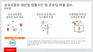 Copyright © 2014 Oracle and/or its affiliates. All rights reserved. | Oracle Confidential – Internal/Restricted/Highly Restricted 64
온보딩
신규사원의 생산성 창출시간 및 온보딩 비용 감소
진행현황 추적 및
규제사항 확인
신규사원에게
필요한 정보 제공
온보딩 프로세스의
시스템화 지원
신규 입사자들에게 입사할 때 필요한 업무를 공식 입사일 이전에 온라인 상으로 처리할
수 있게 함으로서, 편의성 행상 및 입사 후 바로 업무에 몰입할 수 있도록 생산성
창출시간 최소화
Customer Spotlight
 
