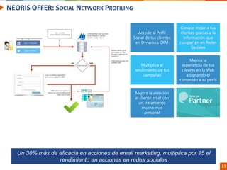 Confidential // Neoris 13
NEORIS OFFER: SOCIAL NETWORK PROFILING
Un 30% más de eficacia en acciones de email marketing, multiplica por 15 el
rendimiento en acciones en redes sociales
 