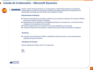 Confidential // Neoris 25
Listado de Credenciales – Microsoft Dynamics
NEXTEL es el proveedor de radiocomunicaciones líder en México; inició sus operaciones en el país en
1994 y actualmente tiene cobertura en más de 40 ciudades. Ofrece varios servicios digitales en 1
solo equipo: Conexión Directa (nacional e internacional), Acceso a la Red Telefónica, Recepción de
Mensajes y NEXTEL OnLine (servicio de datos).
Requerimientos de Negocio
• Con Oracle Financial instalado en la compañía, Nextel necesitaba que sus procesos de cobro y
crédito, así como los ajustes, estuvieran totalmente integrados en el nuevo sistema. Por lo tanto,
todos los procesos relacionados con estas funciones se mapearon e instalaron en una herramienta
BPMS que garantizó la integridad de los datos y que estos procesos funcionaran de acuerdo con lo
que se había mapeado.
Rol Neoris
 Implementación del proyecto
Resultados de Proyecto
• La solución de Neoris se implementó en dos pasos: primero, un profesional examinará los procesos
actuales y determinó las necesidades de capacitación y los ajustes necesarios. Luego, trabajando
en conjunto con los usuarios, se confirmaron los procesos y se identificaron nuevas mejoras para
beneficiar a Nextel día tras día. Ambos procesos definidos son críticos para la compañía, ya que
están relacionados con reglas comerciales que pueden afectar las ganancias de la compañía.
Año
2005
Sandoz, división del grupo Novartis, es un líder global en medicamentos genéricos y biosimilares
comprometido con encontrar soluciones innovadoras que hagan posible que los medicamentos de
calidad estén accesibles para más del 90% de la población mundial.
Requerimientos de Negocio
 Asesoría especializada en el análisis y definición en el proyecto de unificación de la solución CRM de
las líneas de negocio de Retail y Hospitales.
 Aseguramiento de la calidad de los entregables generados en el proyecto por un proveedor tercero
encargado de la implantación de la solución.
 Control y seguimiento de la consecución de los hitos establecidos en el proyecto.
 Control de riesgos de forma proactiva, y asesoramiento para la definición del plan de mitigación.
Rol Neoris
 Consultor funcional Dynamics CRM en modalidad de asistencia técnica, como parte totalmente
integrada del equipo del cliente.
Resultados de Proyecto
Servicio Adjudicado en Mayo de 2015 (en ejecución)
Año
2015
 