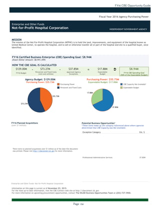 FY16 CBE Opportunity Guide
Page -24-
MISSION
The mission of the Not-For-Profit Hospital Corporation (NFPHC) is to hold the land, improvements, and equipment of the hospital known as
United Medical Center, to operate the hospital, and to sell or otherwise transfer all or part of the hospital and site to a qualified buyer, once
identified.
Information on this page is current as of November 03, 2015.
For the most up-to-date information, visit the CBE Connect web site at http://cbeconnect.dc.gov.
For more information on upcoming procurement opportunities, contact The DSLBD Business Opportunities Team at (202) 727-3900.
INDEPENDENT GOVERNMENT AGENCY
$73.27M
$55.73M
17.88M
37.85M
There were no planned acquistions over $1 million as of the date this document
was printed. Please visit http://cbeconnect.dc.gov for more information.
FY16 Budget
Approved Agency
Exceptions
FY16 Certified Business Enterprise (CBE) Spending Goal: $8.94M
(Exact Dollar Amount: $8,941,449)
HOW THE CBE GOAL IS CALCULATED
Agency Budget: $129.00M
Purchasing Power: $55.73M
$129.00M $73.27M $37.85M $17.88M $8.94M- -
Fiscal Year 2016 Agency Purchasing Power
FY16 Planned Acquisitions
(over $1 million)
Purchasing Power
Personnel and Fixed Costs
Personnel and Fixed Costs
(rent and utilities)
Expendable
Budget
FY16 CBE Spending Goal
(50% of the Expendable Budget)
Purchasing Power: $55.73M
Expendable Budget: $17.88M
There were no planned acquistions where CBEs were not available as of the
date this document was printed. Please visit http://cbeconnect.dc.gov for
more information.
Exception Category Est. $
Professional/Administrative Services 37.85M
Potential Business Opportunities*
*These items make up the category referenced above where agencies
determined that CBE Capacity was Not Available.
CBE Capacity Not Available*
Expendable Budget
Enterprise and Other Funds: Not-for-Profit Hospital Corporation
Ü=
Enterprise and Other Funds
Not-for-Profit Hospital Corporation INDEPENDENT GOVERNMENT AGENCY
 