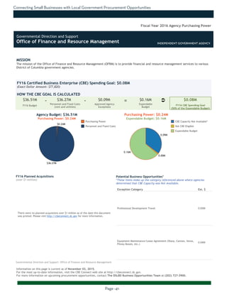 Connecting Small Businesses with Local Government Procurement Opportunities
Page -41-
MISSION
The mission of the Office of Finance and Resource Management (OFRM) is to provide financial and resource management services to various
District of Columbia government agencies.
Information on this page is current as of November 03, 2015.
For the most up-to-date information, visit the CBE Connect web site at http://cbeconnect.dc.gov.
For more information on upcoming procurement opportunities, contact The DSLBD Business Opportunities Team at (202) 727-3900.
$36.27M
$0.24M
0.16M
0.00M
0.09M
There were no planned acquistions over $1 million as of the date this document
was printed. Please visit http://cbeconnect.dc.gov for more information.
FY16 Budget
Approved Agency
Exceptions
FY16 Certified Business Enterprise (CBE) Spending Goal: $0.08M
(Exact Dollar Amount: $77,820)
HOW THE CBE GOAL IS CALCULATED
Agency Budget: $36.51M
Purchasing Power: $0.24M
$36.51M $36.27M $0.09M $0.16M $0.08M- -
Fiscal Year 2016 Agency Purchasing Power
FY16 Planned Acquisitions
(over $1 million)
Purchasing Power
Personnel and Fixed Costs
Personnel and Fixed Costs
(rent and utilities)
Expendable
Budget
FY16 CBE Spending Goal
(50% of the Expendable Budget)
Purchasing Power: $0.24M
Expendable Budget: $0.16M
There were no planned acquistions where CBEs were not available as of the
date this document was printed. Please visit http://cbeconnect.dc.gov for
more information.
Exception Category Est. $
Professional Development Travel 0.05M
Equipment Maintenance/Lease Agreement (Sharp, Cannon, Xerox,
Pitney Bowes, etc.)
0.04M
Potential Business Opportunities*
*These items make up the category referenced above where agencies
determined that CBE Capacity was Not Available.
INDEPENDENT GOVERNMENT AGENCY
CBE Capacity Not Available*
Not CBE Eligible
Expendable Budget
Governmental Direction and Support: Office of Finance and Resource Management
Ü=
Governmental Direction and Support
Office of Finance and Resource Management INDEPENDENT GOVERNMENT AGENCY
 