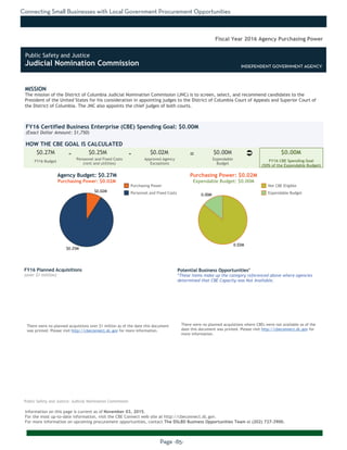 Connecting Small Businesses with Local Government Procurement Opportunities
Page -85-
MISSION
The mission of the District of Columbia Judicial Nomination Commission (JNC) is to screen, select, and recommend candidates to the
President of the United States for his consideration in appointing judges to the District of Columbia Court of Appeals and Superior Court of
the District of Columbia. The JNC also appoints the chief judges of both courts.
Information on this page is current as of November 03, 2015.
For the most up-to-date information, visit the CBE Connect web site at http://cbeconnect.dc.gov.
For more information on upcoming procurement opportunities, contact The DSLBD Business Opportunities Team at (202) 727-3900.
INDEPENDENT GOVERNMENT AGENCY
$0.25M
$0.02M
0.00M
0.02M
There were no planned acquistions over $1 million as of the date this document
was printed. Please visit http://cbeconnect.dc.gov for more information.
FY16 Budget
Approved Agency
Exceptions
FY16 Certified Business Enterprise (CBE) Spending Goal: $0.00M
(Exact Dollar Amount: $1,750)
HOW THE CBE GOAL IS CALCULATED
Agency Budget: $0.27M
Purchasing Power: $0.02M
$0.27M $0.25M $0.02M $0.00M $0.00M- -
Fiscal Year 2016 Agency Purchasing Power
FY16 Planned Acquisitions
(over $1 million)
Purchasing Power
Personnel and Fixed Costs
Personnel and Fixed Costs
(rent and utilities)
Expendable
Budget
FY16 CBE Spending Goal
(50% of the Expendable Budget)
Purchasing Power: $0.02M
Expendable Budget: $0.00M
There were no planned acquistions where CBEs were not available as of the
date this document was printed. Please visit http://cbeconnect.dc.gov for
more information.
Potential Business Opportunities*
*These items make up the category referenced above where agencies
determined that CBE Capacity was Not Available.
Not CBE Eligible
Expendable Budget
Public Safety and Justice: Judicial Nomination Commission
Ü=
Public Safety and Justice
Judicial Nomination Commission INDEPENDENT GOVERNMENT AGENCY
 