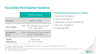 Fiscal 2016 Third Quarter Guidance
FY16 Q3 Guidance
Revenue $535M – $575M
Gross Margin
60% – 63% GAAP excl. Special Items2
(57% – 60% GAAP)
Earnings Per
Share
$0.38 – $0.44 GAAP excl. Special Items2
($0.35 – $0.41 GAAP)
Capital
Expenditures
Target range
of 1 – 3% of revenue
7
1”Strongly up” is normalized for impact of energy meter business divestiture; revenue guidance includes impact of divestiture
2Special Items definition in Appendix
Note: Maxim Integrated’s business outlook does not include the potential impact of any restructuring activity, acquisitions, or other business combinations that
may be completed during the quarter.
FY16 Q3 End Market Guidance vs. FY16 Q2
 Automotive strongly up
 Industrial strongly up1
 Data Center & Comms strongly up
 Consumer strongly up
 Computing down
 