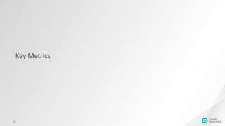 Key Metrics
8
 