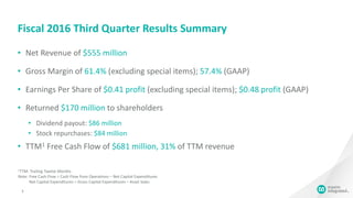 Fiscal 2016 Third Quarter Results Summary
• Net Revenue of $555 million
• Gross Margin of 61.4% (excluding special items); 57.4% (GAAP)
• Earnings Per Share of $0.41 profit (excluding special items); $0.48 profit (GAAP)
• Returned $170 million to shareholders
• Dividend payout: $86 million
• Stock repurchases: $84 million
• TTM1 Free Cash Flow of $681 million, 31% of TTM revenue
3
1TTM: Trailing Twelve Months
Note: Free Cash Flow = Cash Flow from Operations – Net Capital Expenditures
Net Capital Expenditures = Gross Capital Expenditures – Asset Sales
 